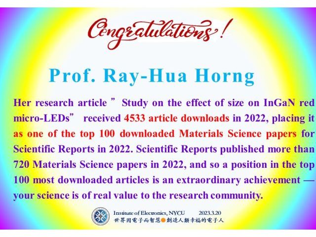 Congrats！Prof. Ray-Hua Horng's article has been placed as one of the top 100 for Scientific Reports